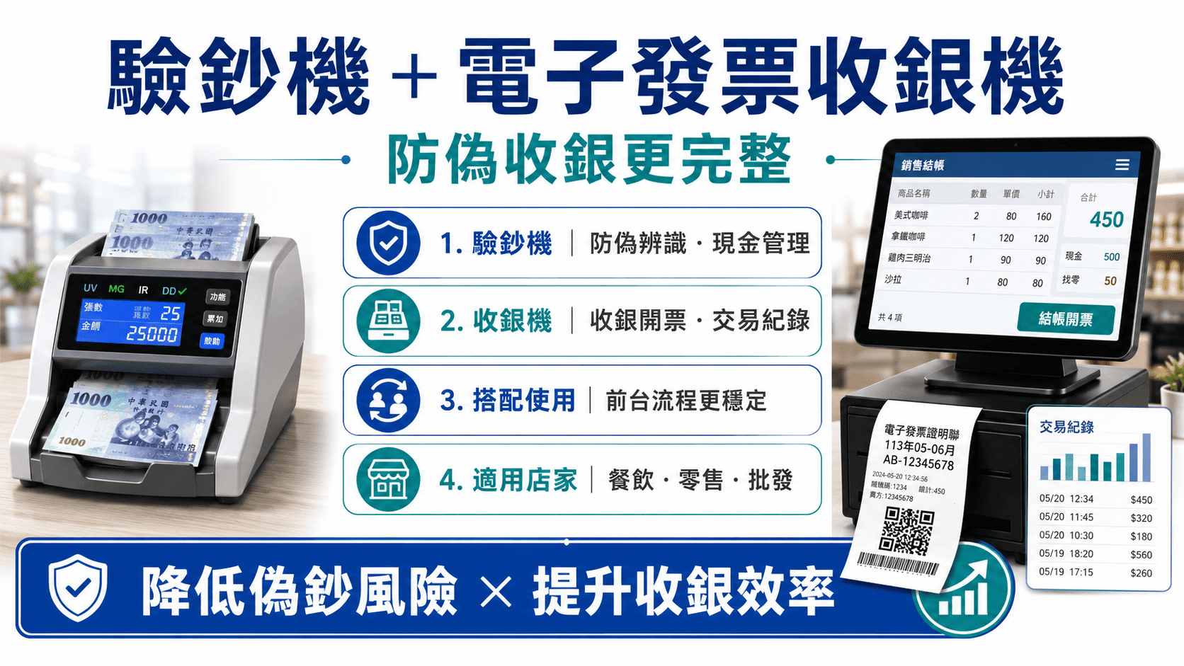 店家在規劃收銀設備時,常會先想到收銀機、POS 系統或電子發票設備